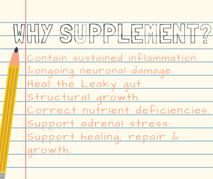 why-supplement-graphic